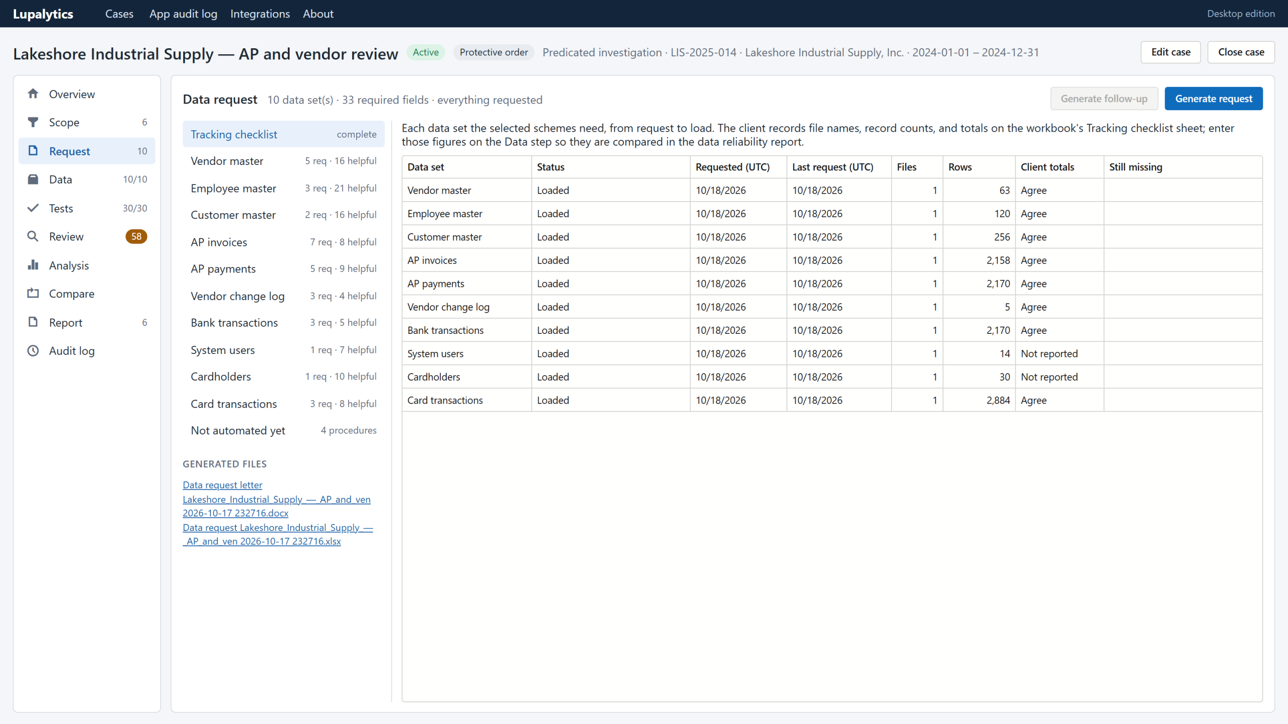 Data request tracking checklist showing requested data sets and their load status