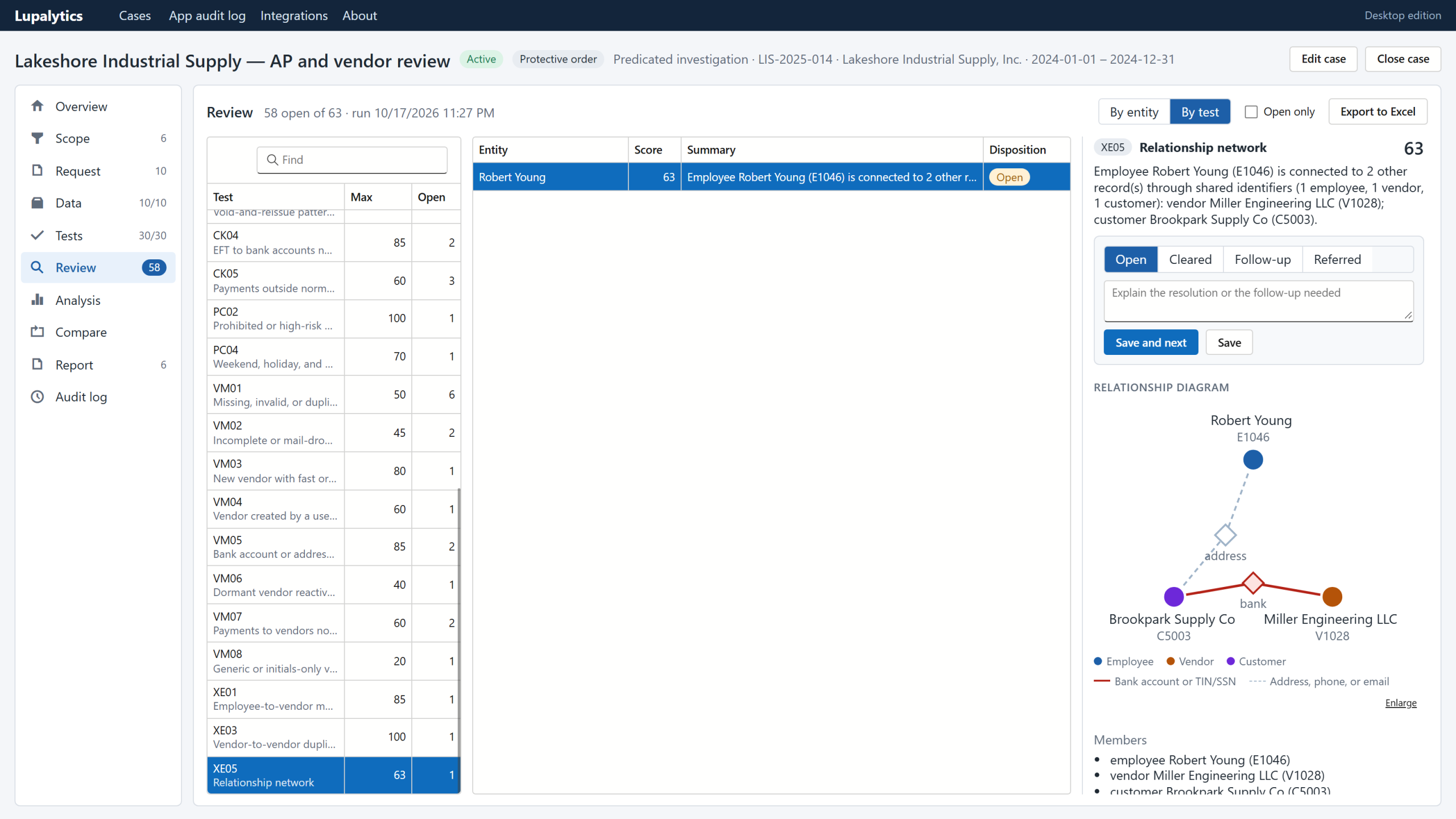 Review of a relationship network exception, with a diagram linking an employee, a vendor and a customer through a shared bank account and address